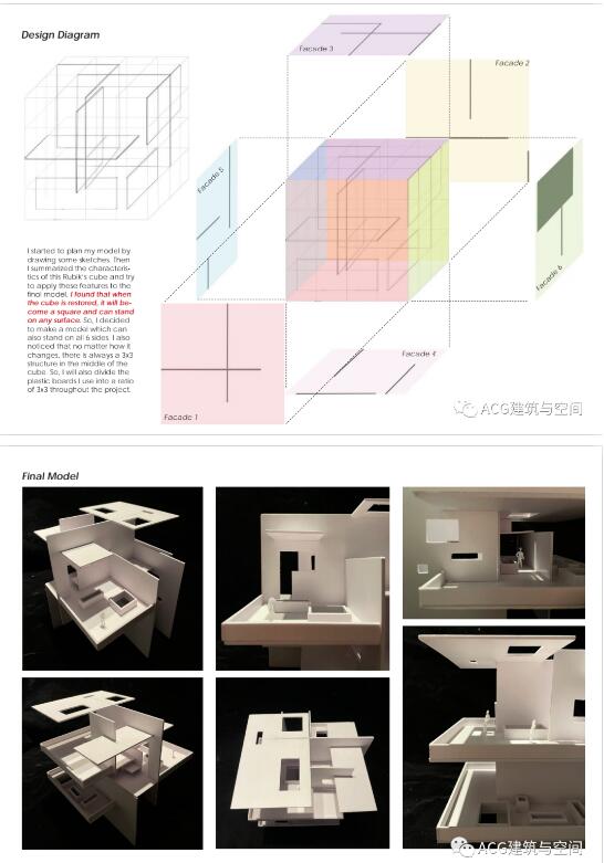 室內(nèi)設(shè)計(jì)留學(xué)英美申請(qǐng)作品集
