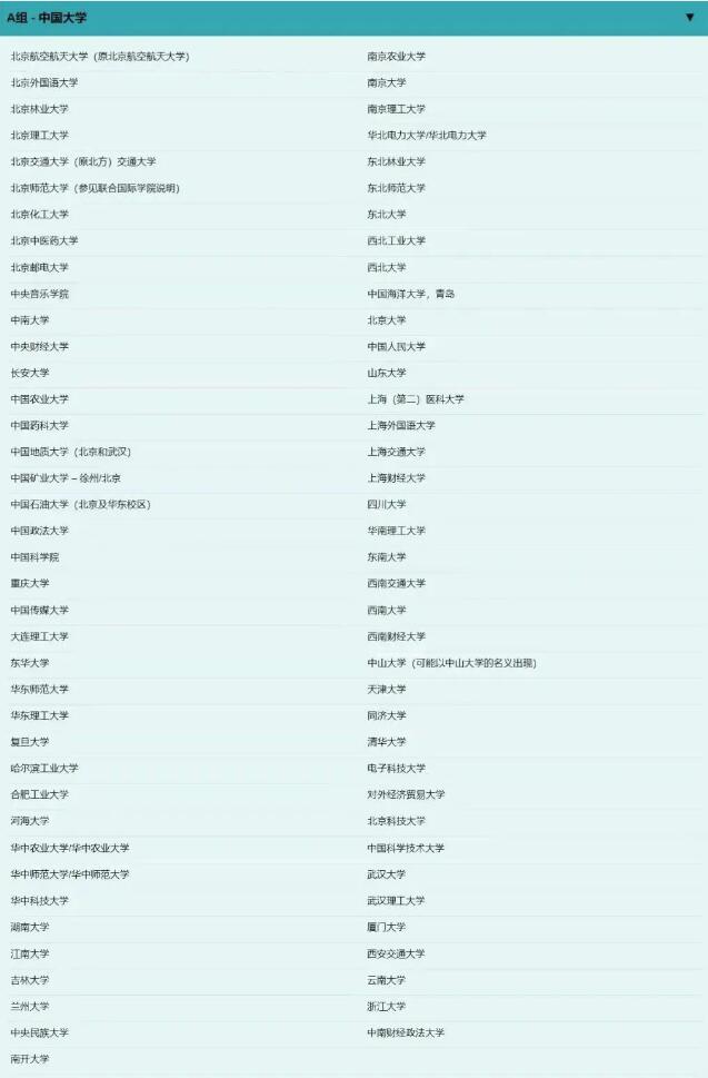 UCL公布中國(guó)大學(xué)認(rèn)可A類(lèi)大學(xué)