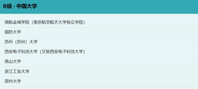 UCL在今年公布了中國(guó)高校school list
