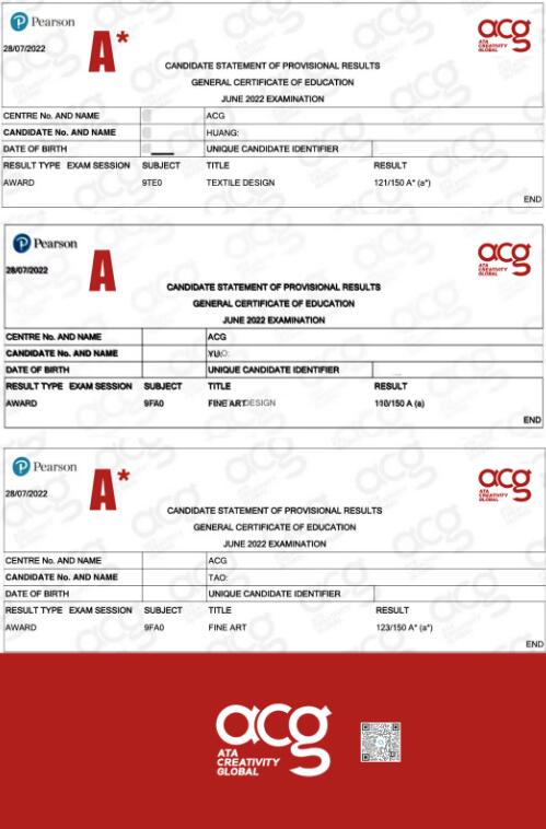 ALEVEL放榜成績ACG