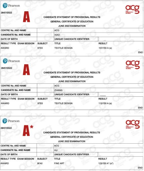 ALEVEL放榜成績