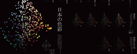 多摩美術(shù)大學(xué)情報設(shè)計如何學(xué)習？