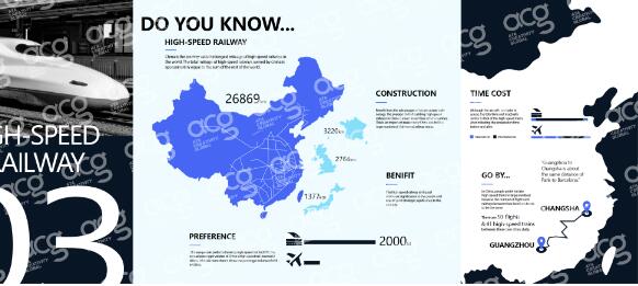 李同學(xué)ACCD工業(yè)設(shè)計作品集