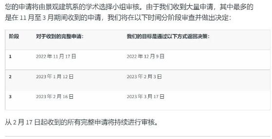 碩士景觀建筑、碩士景觀研究申請節(jié)點