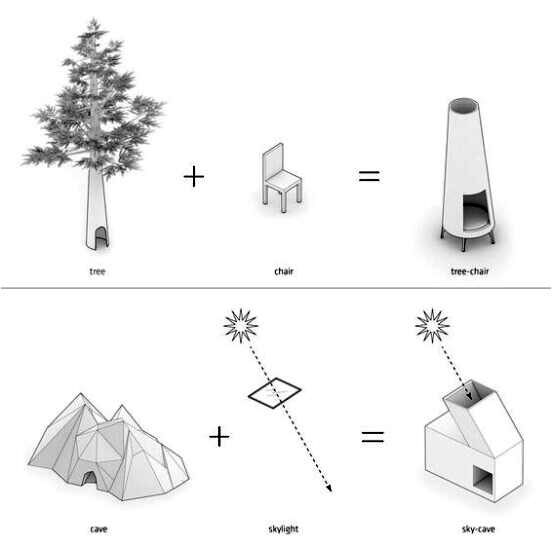 建筑作品集怎么做?把作品集秀到極致！