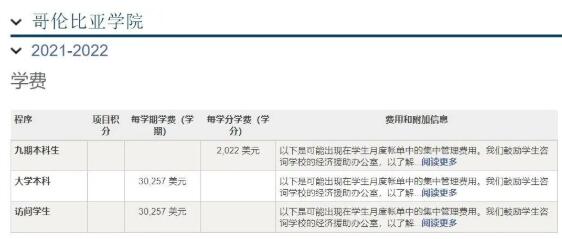 參考2022年本科學(xué)費(fèi)。
