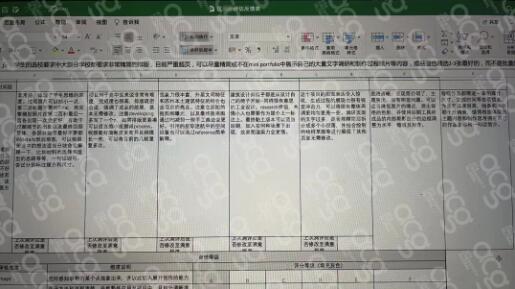 ACG老師針對汪同學(xué)的個人評估與課程規(guī)劃
