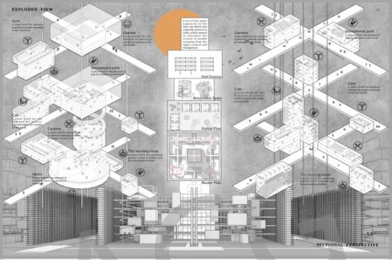 敘事性建筑:如何構(gòu)建敘事空間？
