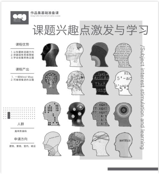 如何激發(fā)興趣變成主題作品集？